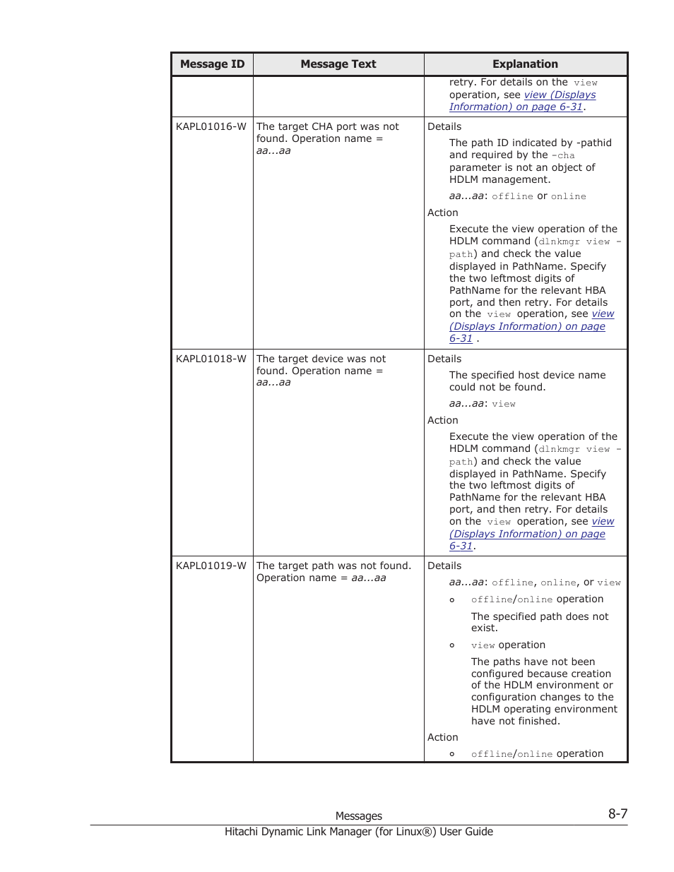 HP Hitachi Dynamic Link Manager Software Licenses User Manual | Page 519 / 716