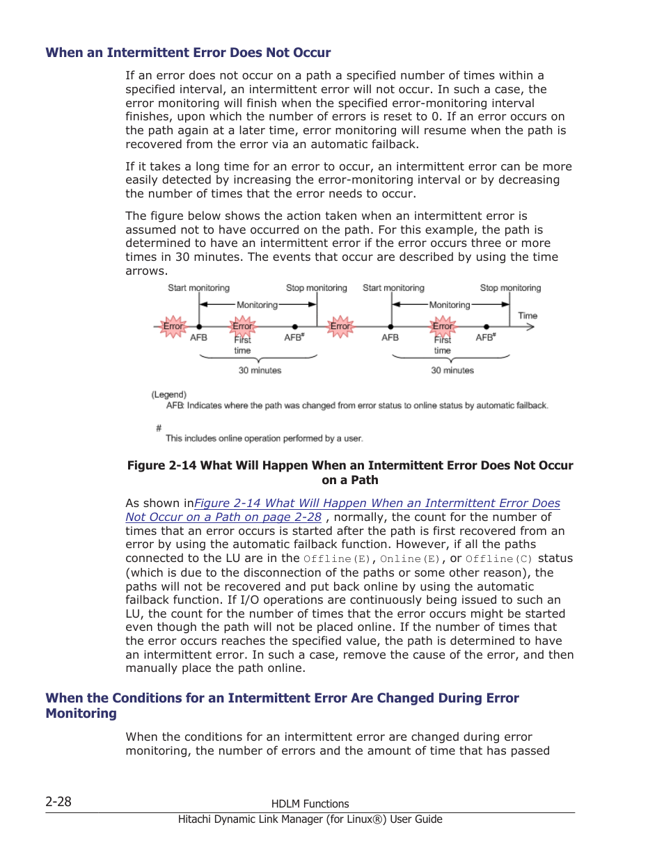 When an intermittent error does not occur -28, Monitoring -28 | HP Hitachi Dynamic Link Manager Software Licenses User Manual | Page 52 / 716