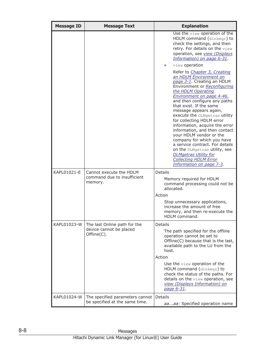 HP Hitachi Dynamic Link Manager Software Licenses User Manual | Page 520 / 716