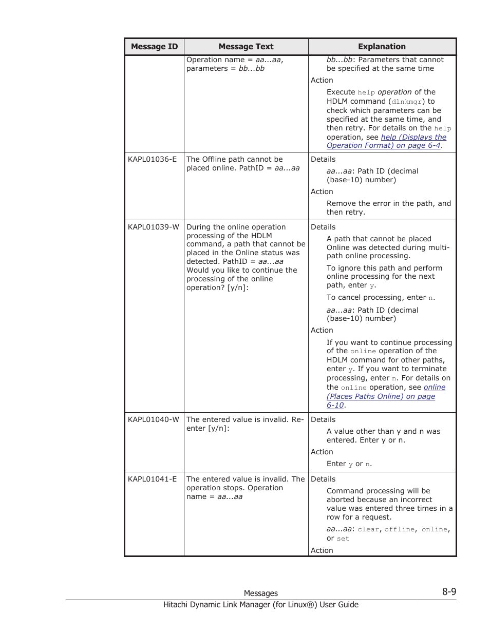 HP Hitachi Dynamic Link Manager Software Licenses User Manual | Page 521 / 716