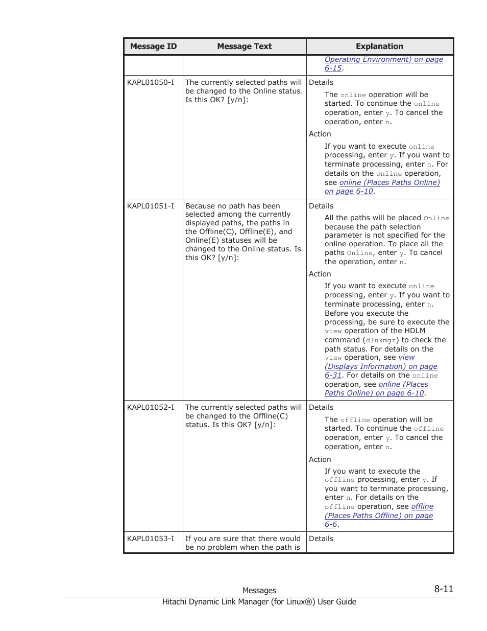 HP Hitachi Dynamic Link Manager Software Licenses User Manual | Page 523 / 716