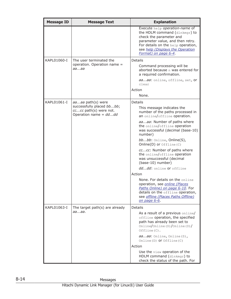HP Hitachi Dynamic Link Manager Software Licenses User Manual | Page 526 / 716