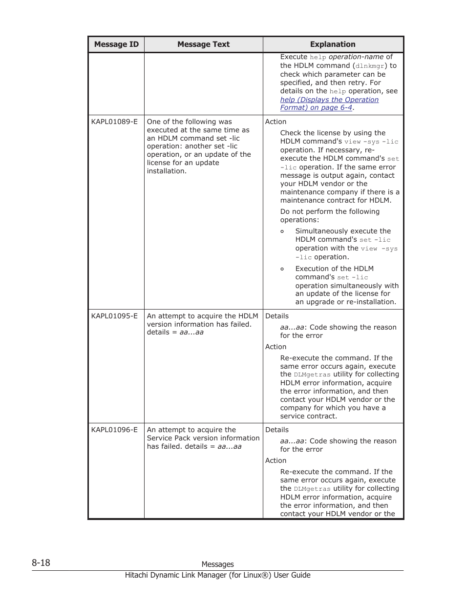 HP Hitachi Dynamic Link Manager Software Licenses User Manual | Page 530 / 716