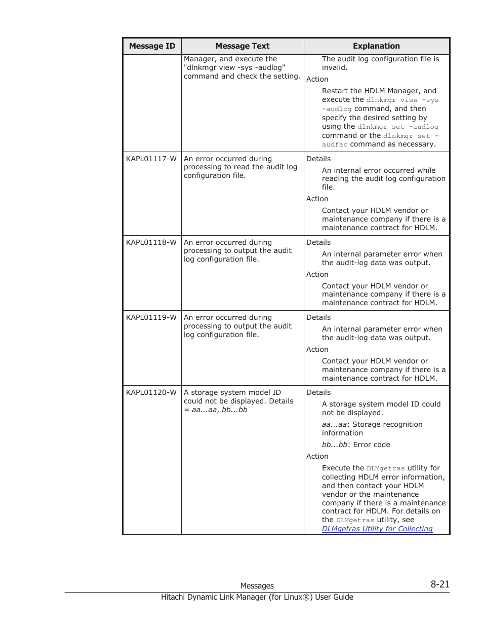 HP Hitachi Dynamic Link Manager Software Licenses User Manual | Page 533 / 716