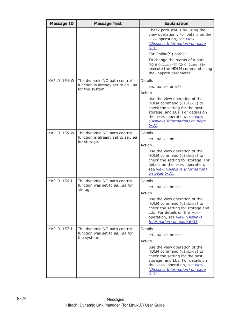HP Hitachi Dynamic Link Manager Software Licenses User Manual | Page 536 / 716