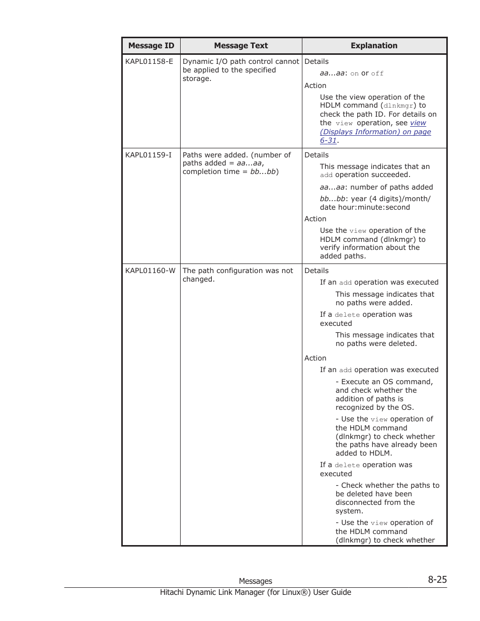 HP Hitachi Dynamic Link Manager Software Licenses User Manual | Page 537 / 716