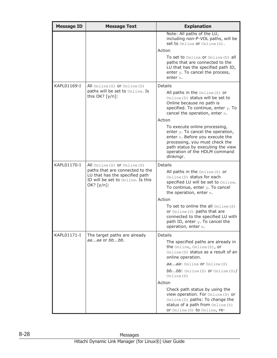 HP Hitachi Dynamic Link Manager Software Licenses User Manual | Page 540 / 716