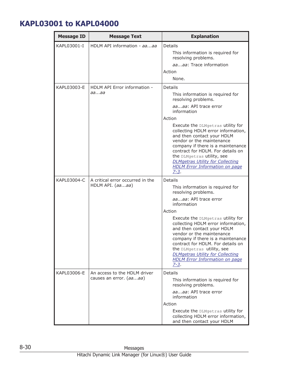 Kapl03001 to kapl04000, Kapl03001 to kapl04000 -30 | HP Hitachi Dynamic Link Manager Software Licenses User Manual | Page 542 / 716