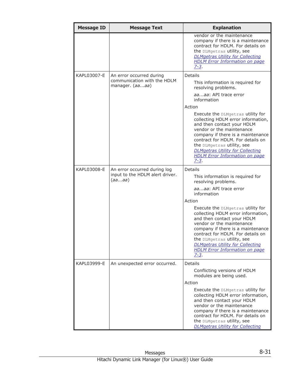 HP Hitachi Dynamic Link Manager Software Licenses User Manual | Page 543 / 716