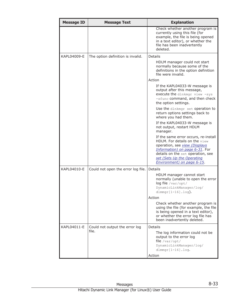 HP Hitachi Dynamic Link Manager Software Licenses User Manual | Page 545 / 716