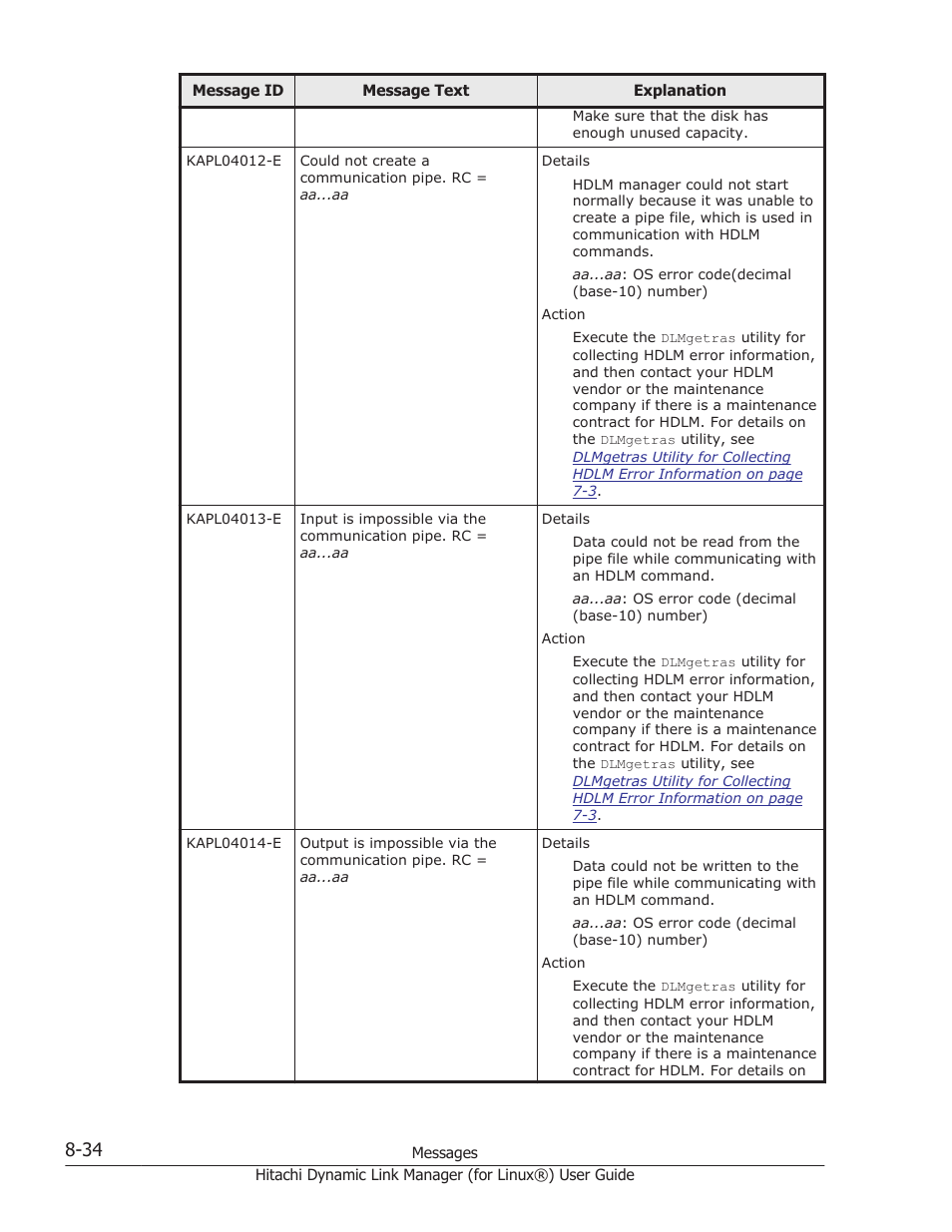 HP Hitachi Dynamic Link Manager Software Licenses User Manual | Page 546 / 716