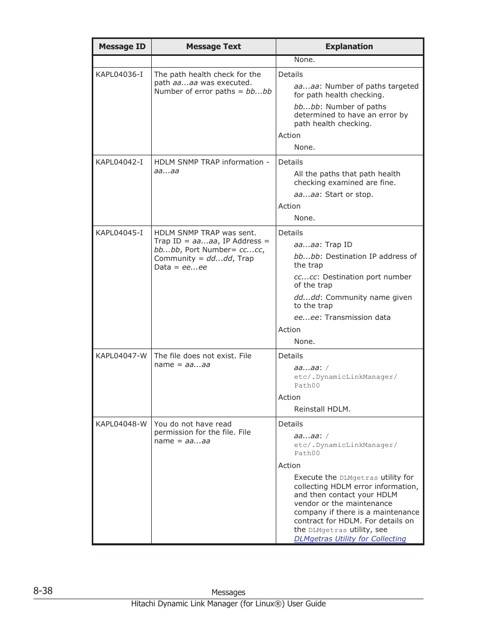 HP Hitachi Dynamic Link Manager Software Licenses User Manual | Page 550 / 716