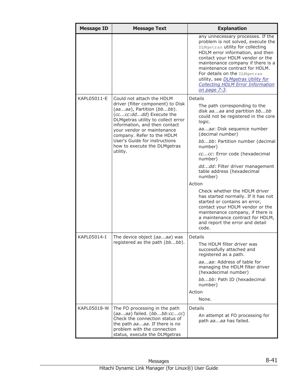 HP Hitachi Dynamic Link Manager Software Licenses User Manual | Page 553 / 716