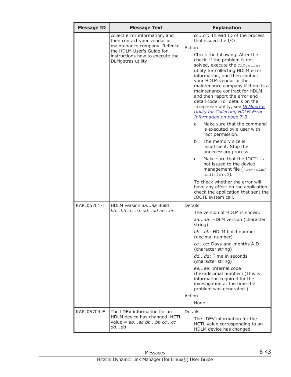 HP Hitachi Dynamic Link Manager Software Licenses User Manual | Page 555 / 716
