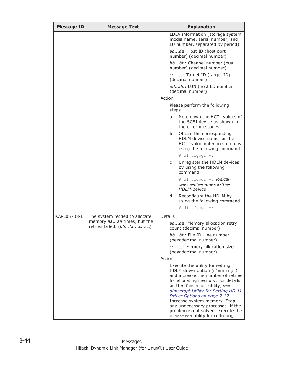 HP Hitachi Dynamic Link Manager Software Licenses User Manual | Page 556 / 716