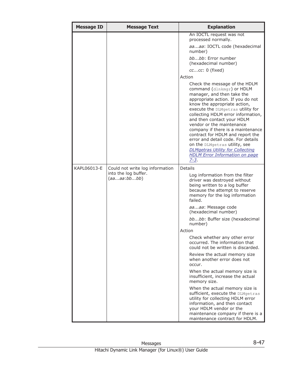 HP Hitachi Dynamic Link Manager Software Licenses User Manual | Page 559 / 716