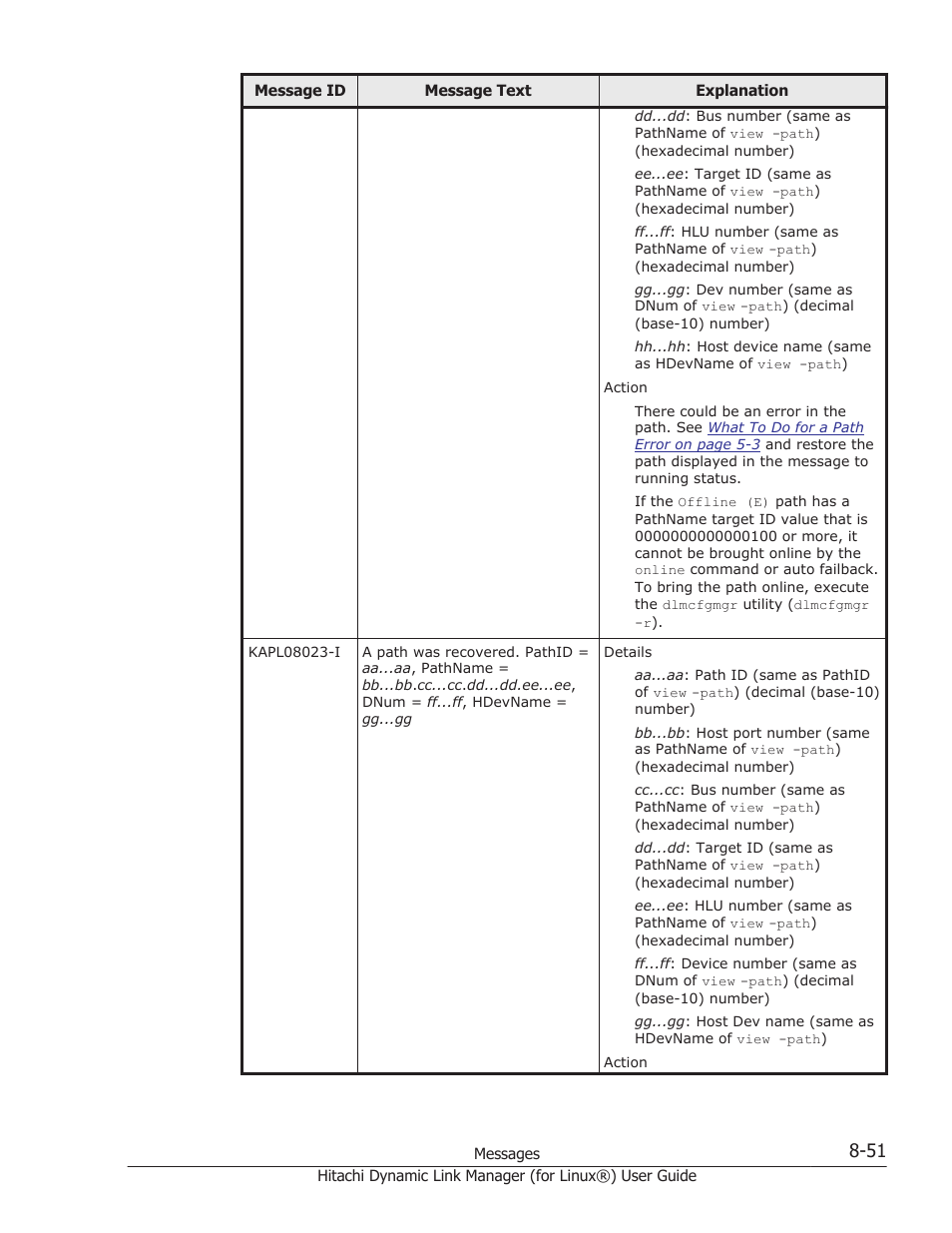 HP Hitachi Dynamic Link Manager Software Licenses User Manual | Page 563 / 716
