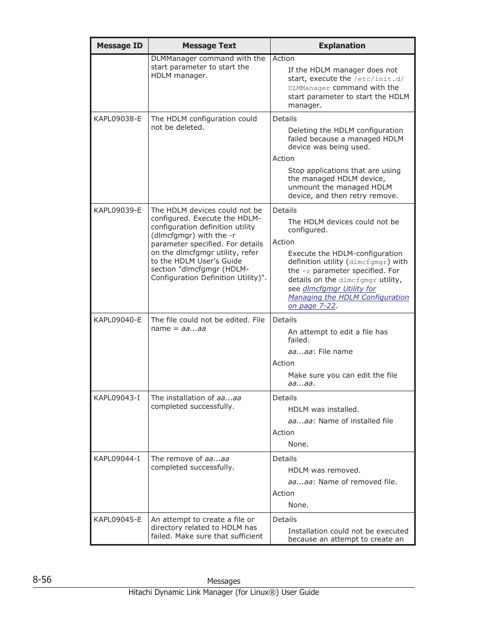 HP Hitachi Dynamic Link Manager Software Licenses User Manual | Page 568 / 716