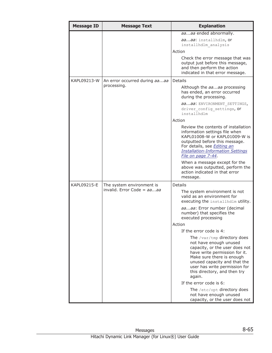 HP Hitachi Dynamic Link Manager Software Licenses User Manual | Page 577 / 716