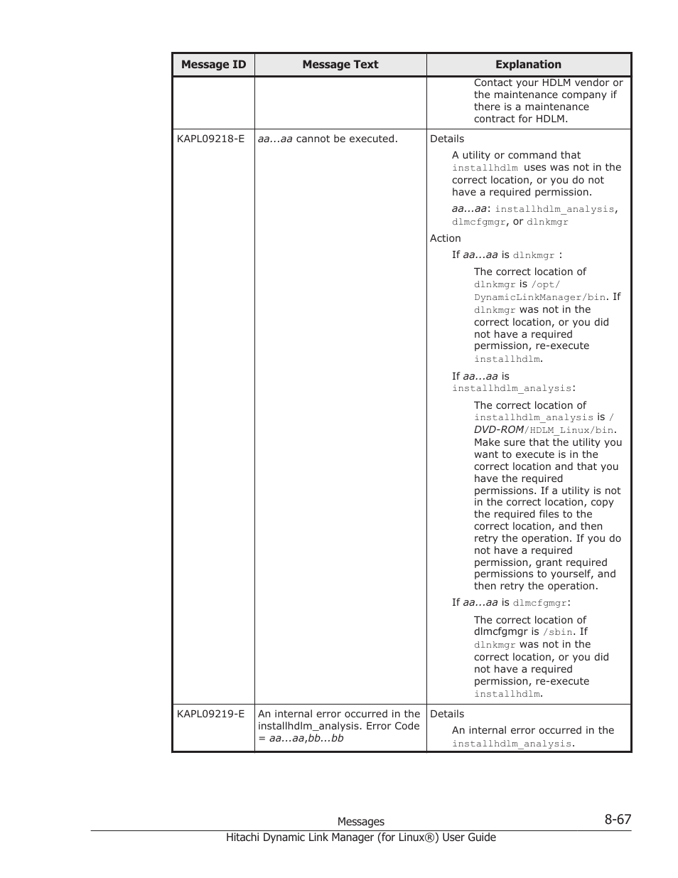 HP Hitachi Dynamic Link Manager Software Licenses User Manual | Page 579 / 716