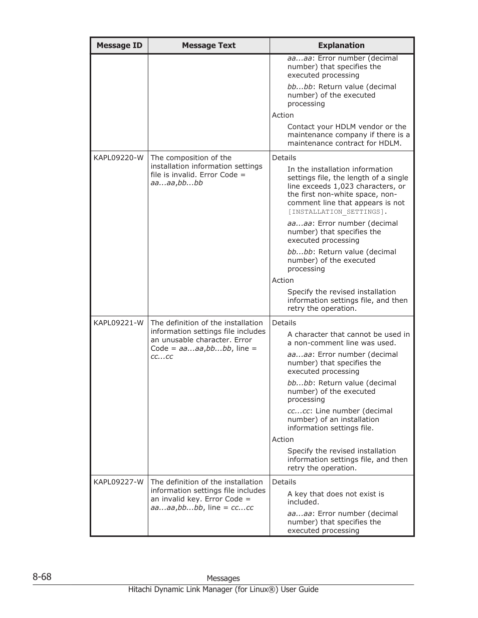 HP Hitachi Dynamic Link Manager Software Licenses User Manual | Page 580 / 716