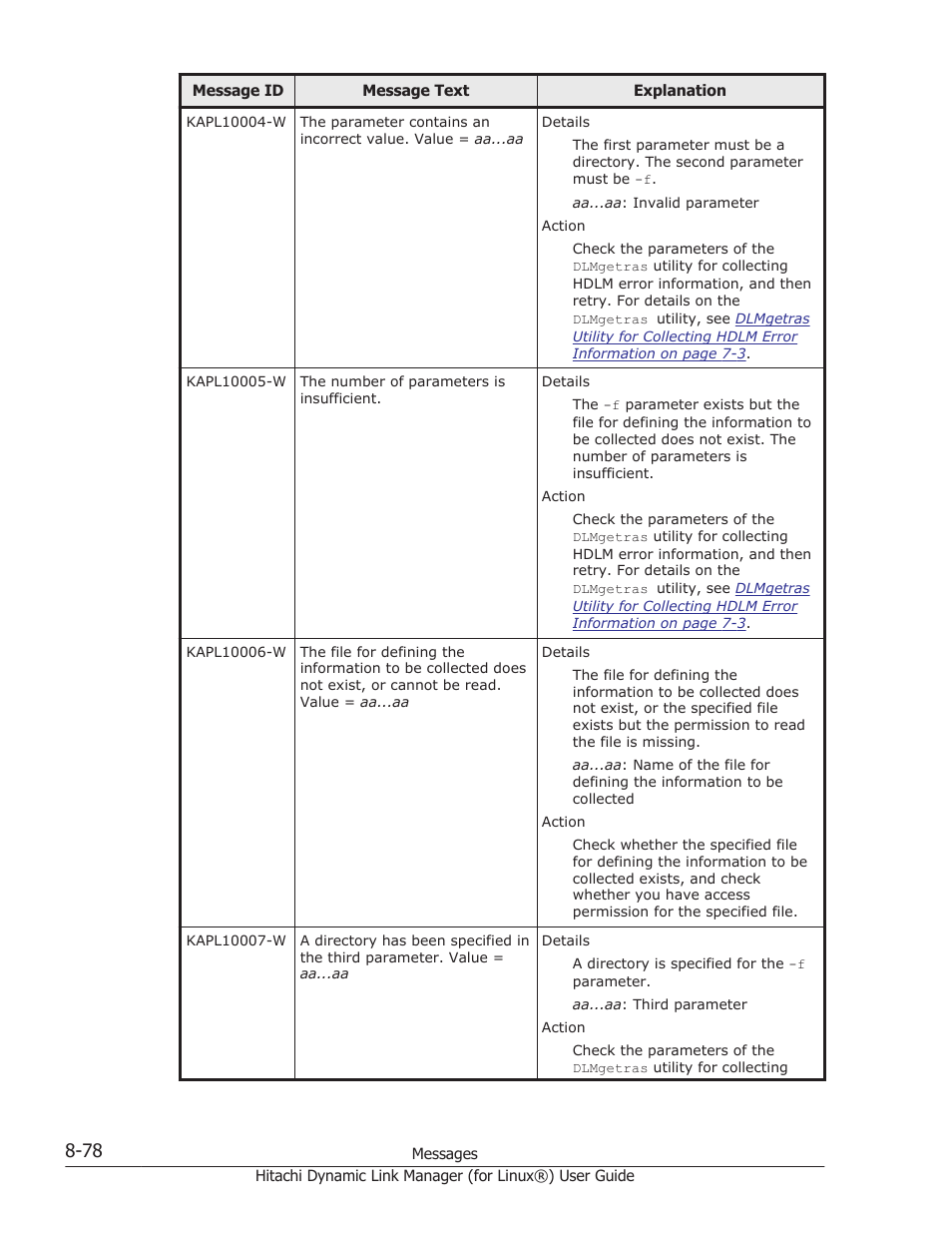 HP Hitachi Dynamic Link Manager Software Licenses User Manual | Page 590 / 716