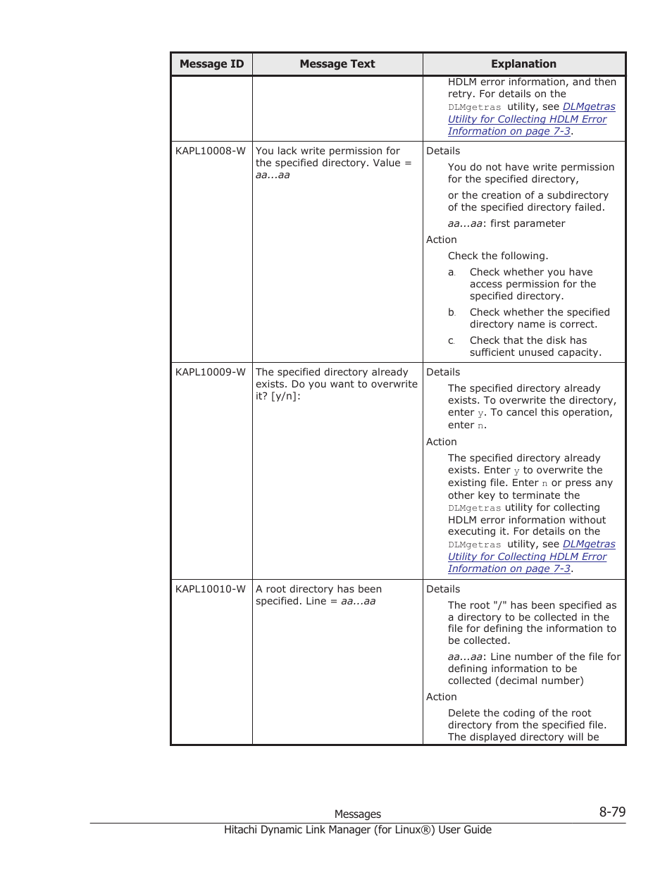 HP Hitachi Dynamic Link Manager Software Licenses User Manual | Page 591 / 716