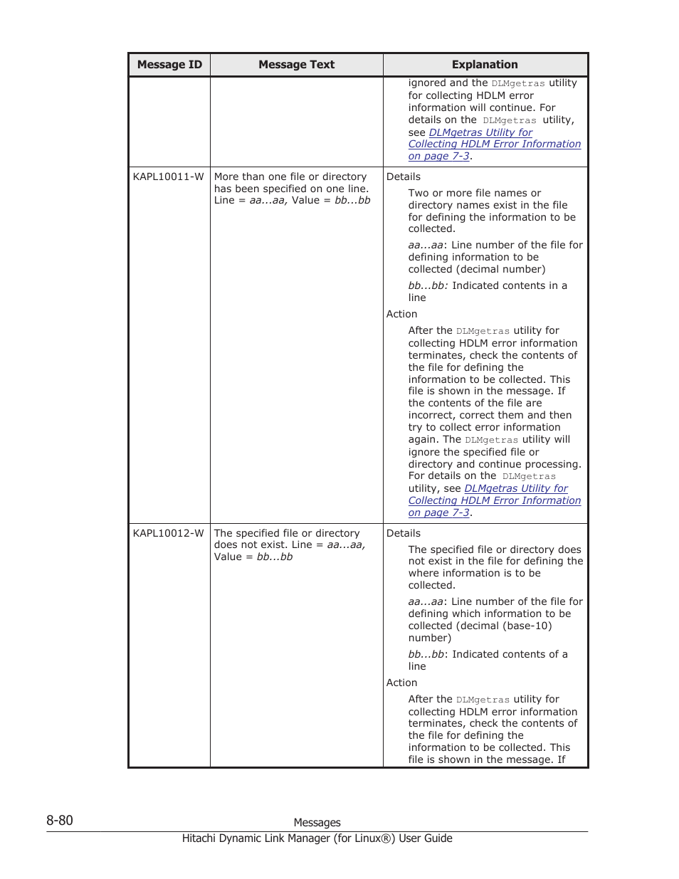 HP Hitachi Dynamic Link Manager Software Licenses User Manual | Page 592 / 716