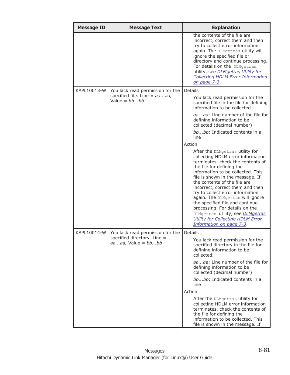 HP Hitachi Dynamic Link Manager Software Licenses User Manual | Page 593 / 716