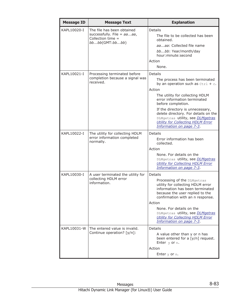 HP Hitachi Dynamic Link Manager Software Licenses User Manual | Page 595 / 716