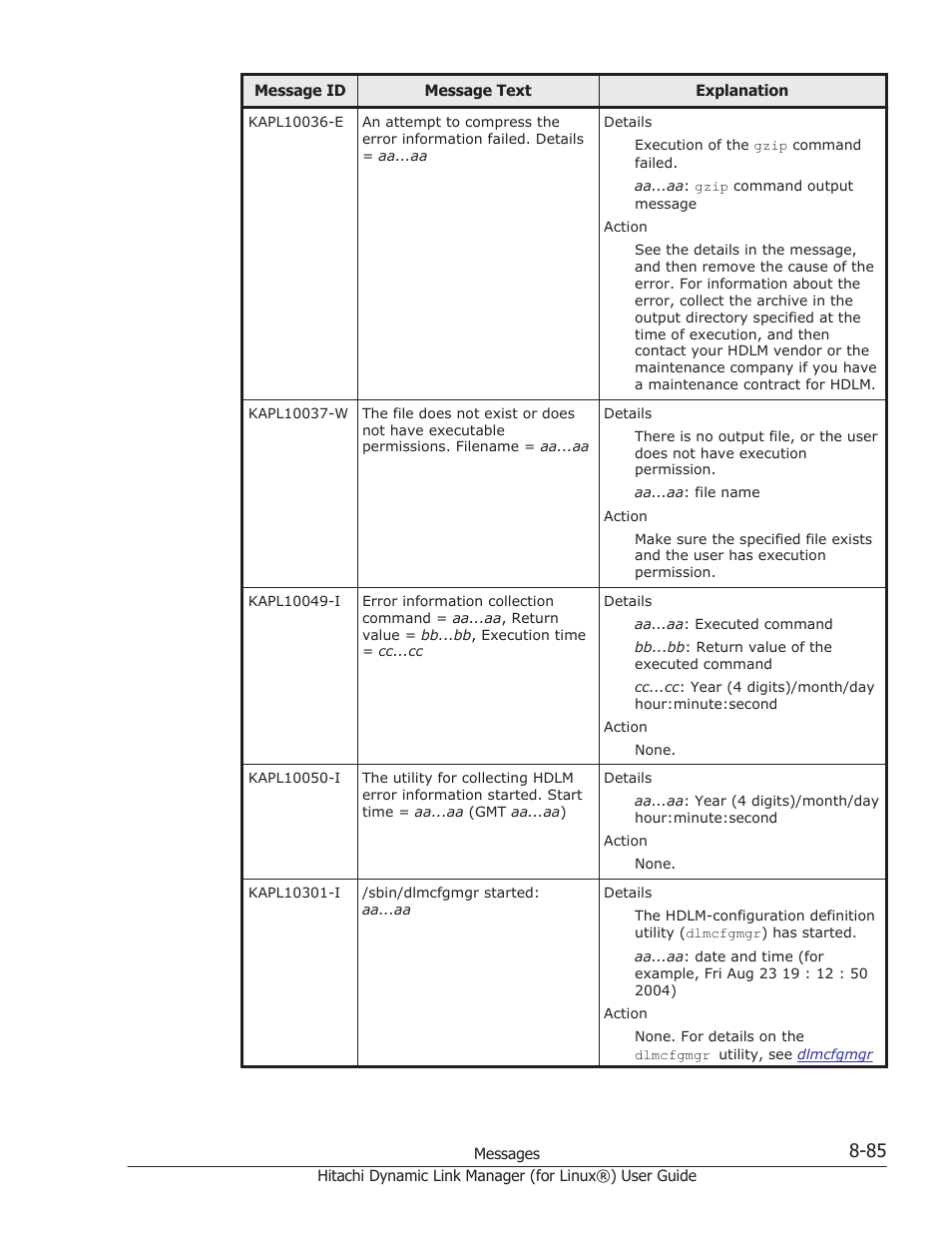 HP Hitachi Dynamic Link Manager Software Licenses User Manual | Page 597 / 716
