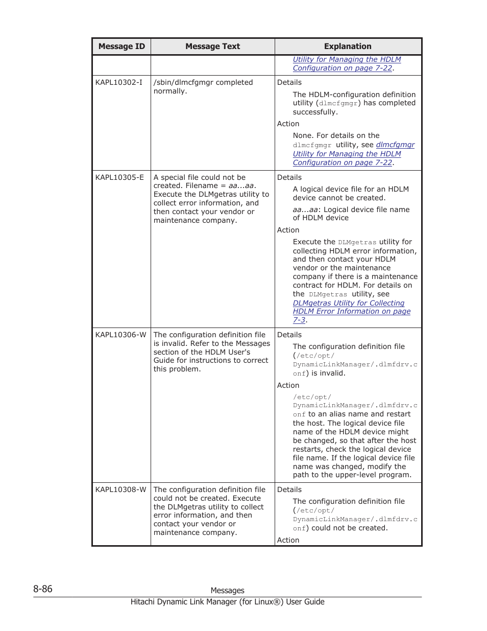 HP Hitachi Dynamic Link Manager Software Licenses User Manual | Page 598 / 716