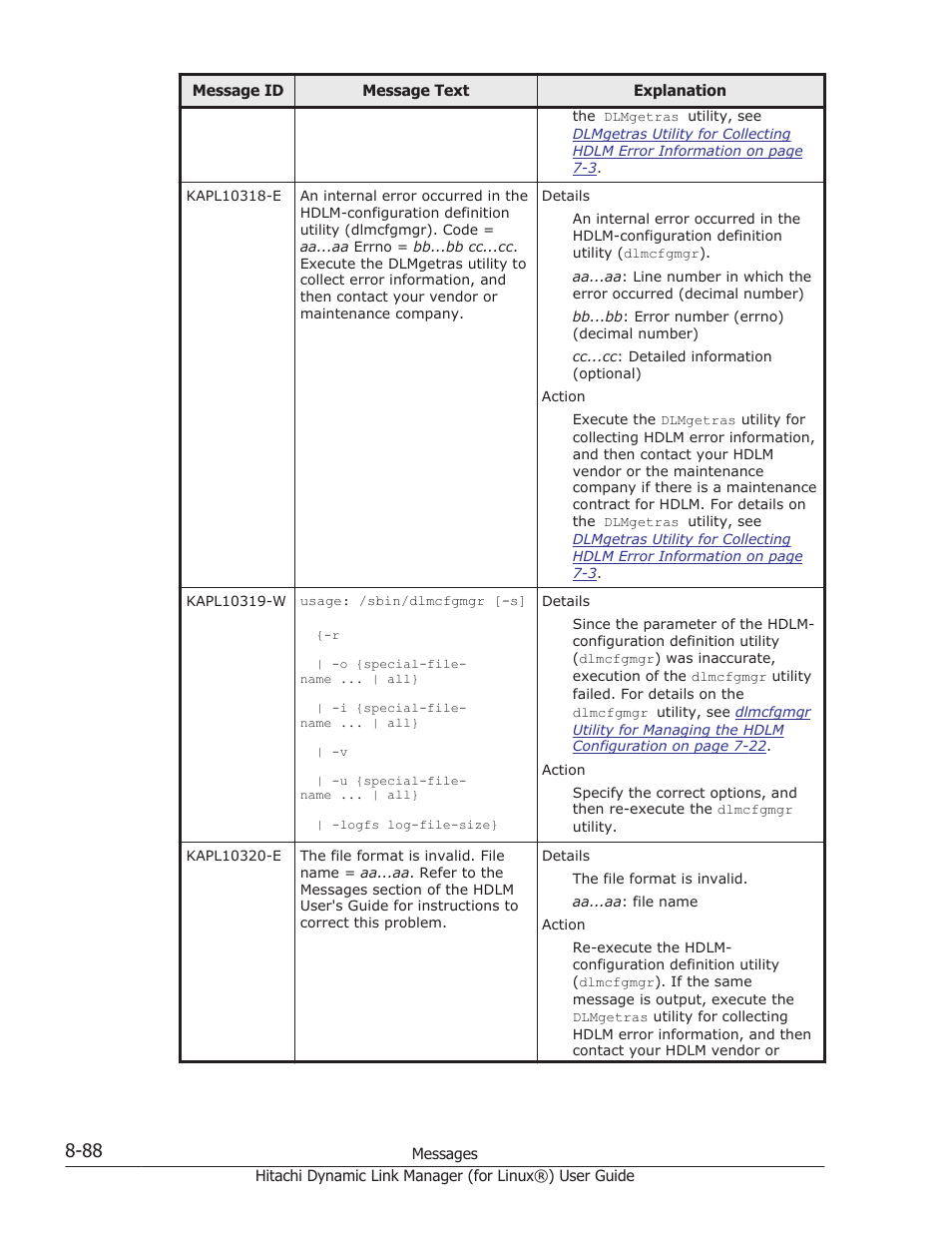 HP Hitachi Dynamic Link Manager Software Licenses User Manual | Page 600 / 716