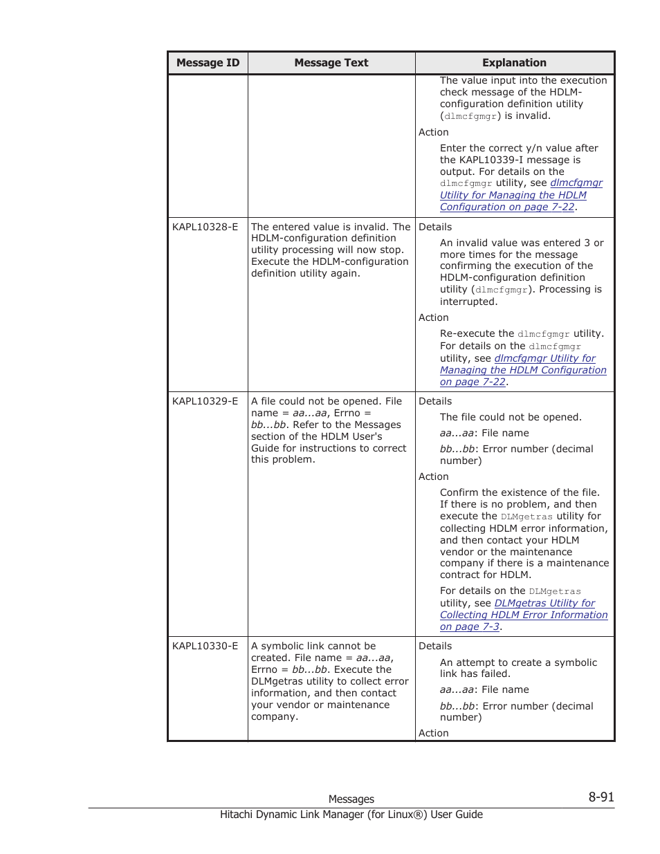 HP Hitachi Dynamic Link Manager Software Licenses User Manual | Page 603 / 716