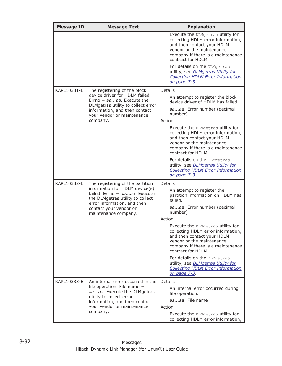 HP Hitachi Dynamic Link Manager Software Licenses User Manual | Page 604 / 716
