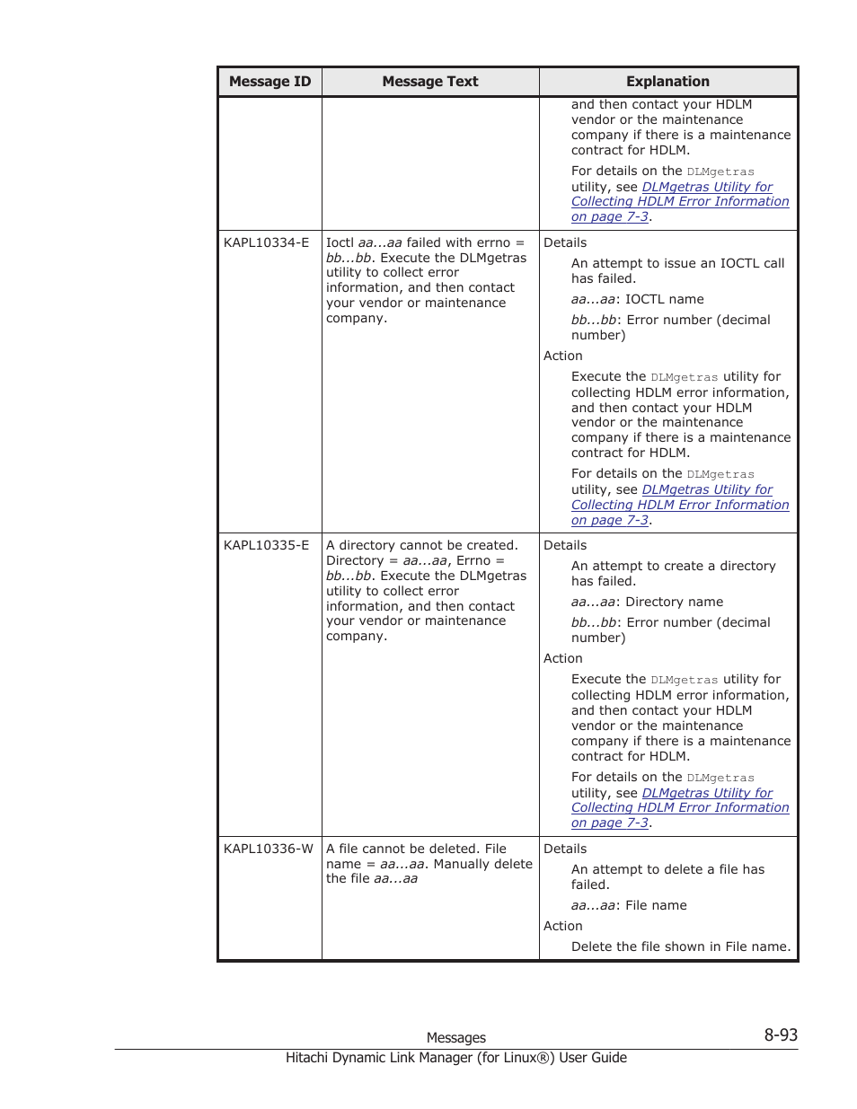 HP Hitachi Dynamic Link Manager Software Licenses User Manual | Page 605 / 716