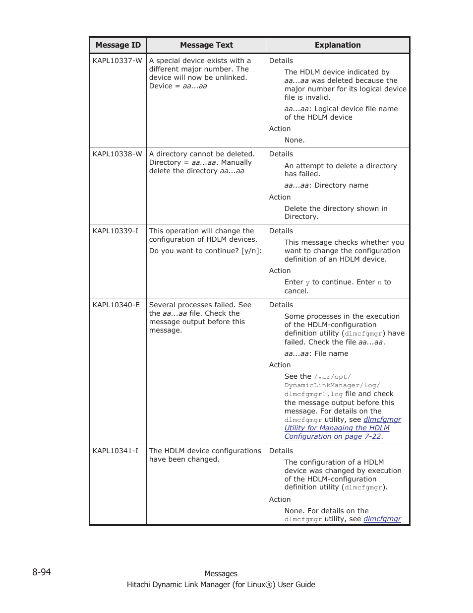 HP Hitachi Dynamic Link Manager Software Licenses User Manual | Page 606 / 716