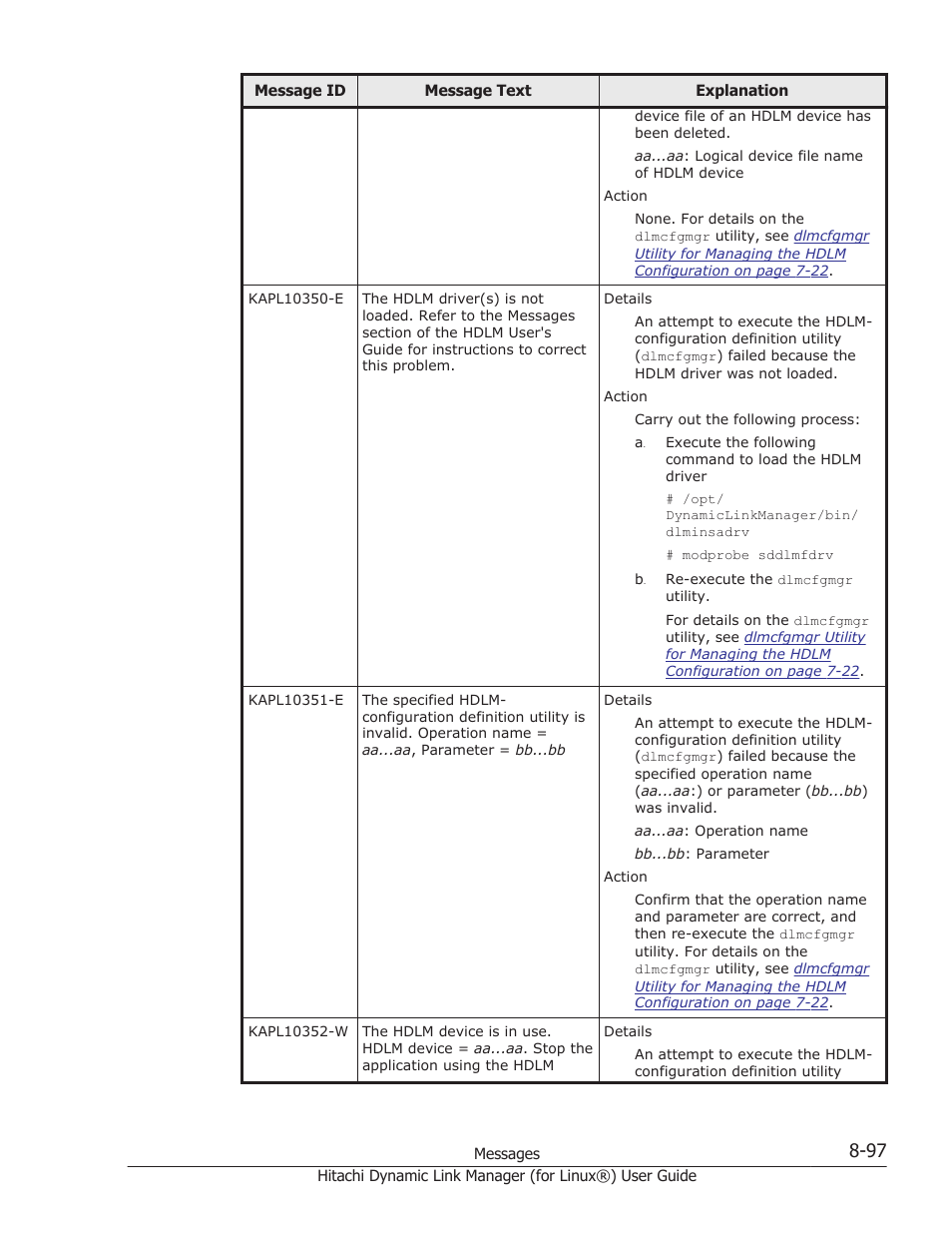 HP Hitachi Dynamic Link Manager Software Licenses User Manual | Page 609 / 716