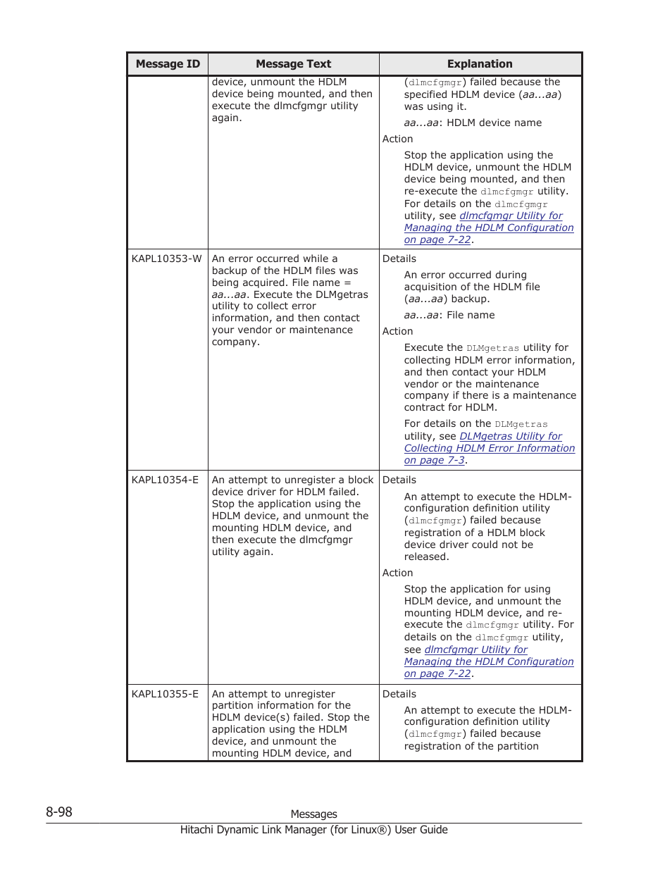HP Hitachi Dynamic Link Manager Software Licenses User Manual | Page 610 / 716