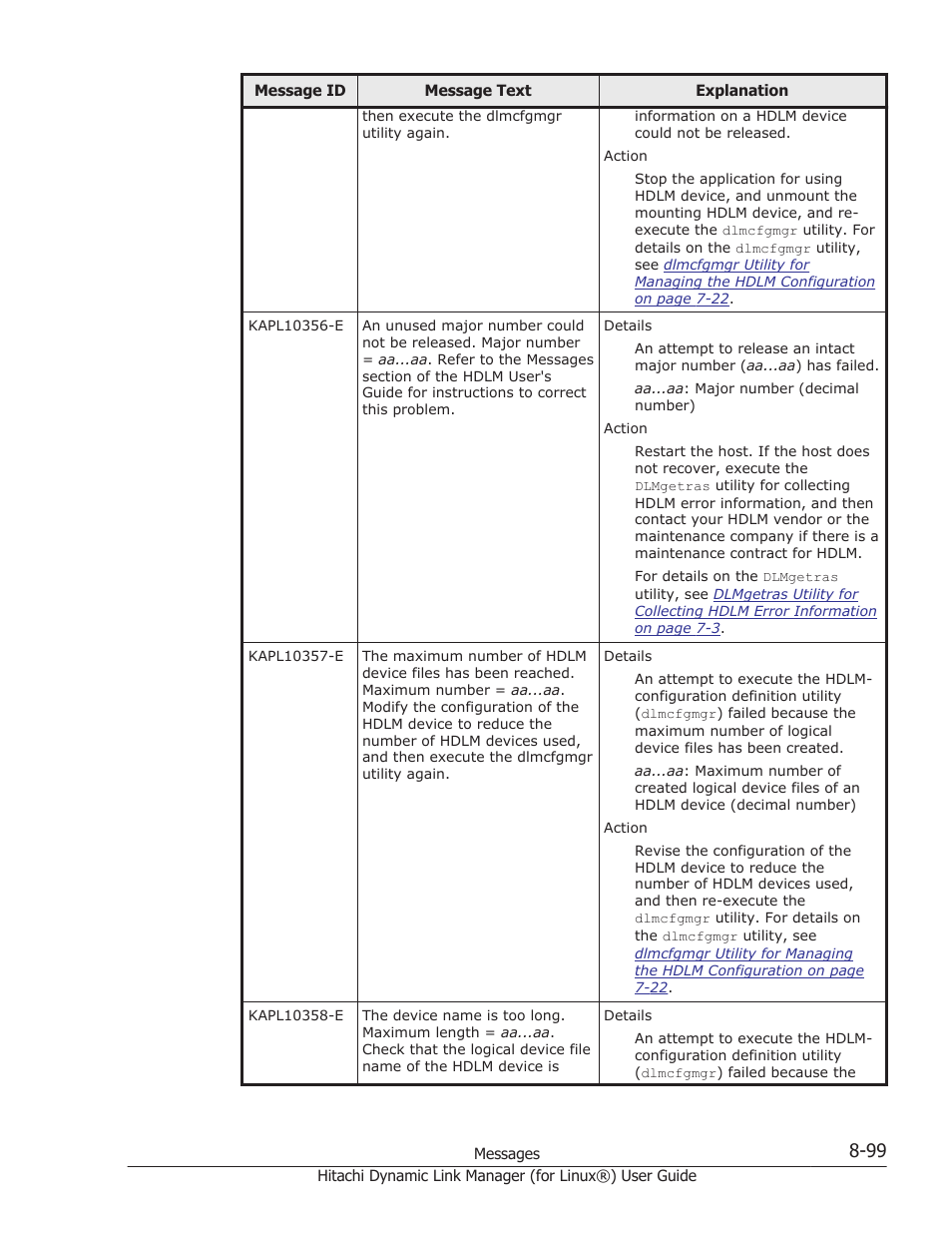 HP Hitachi Dynamic Link Manager Software Licenses User Manual | Page 611 / 716