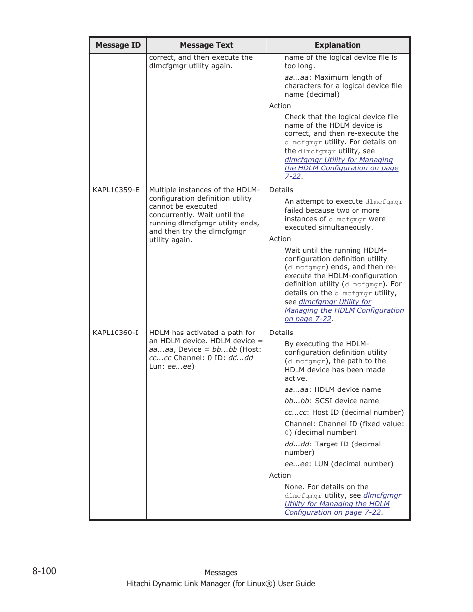 HP Hitachi Dynamic Link Manager Software Licenses User Manual | Page 612 / 716