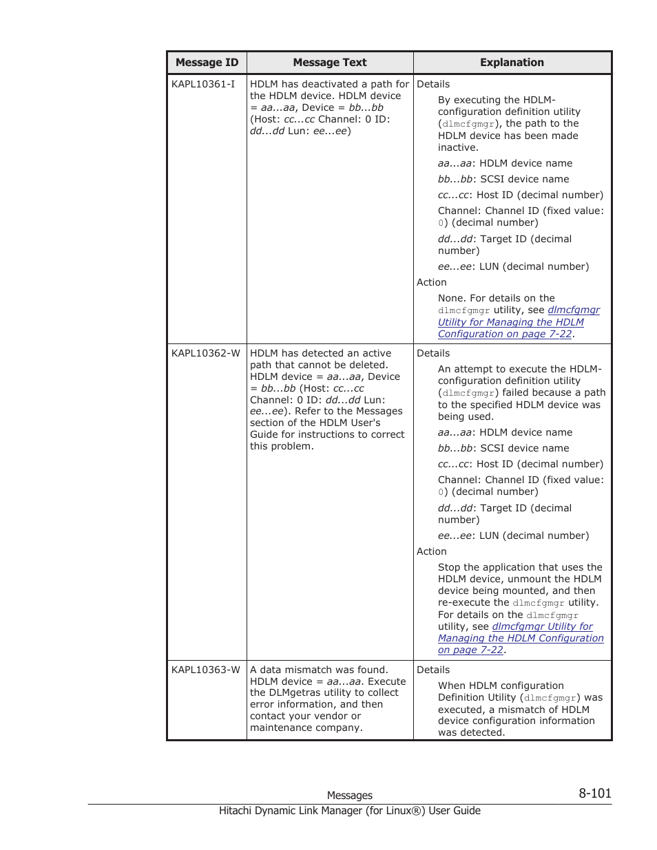 HP Hitachi Dynamic Link Manager Software Licenses User Manual | Page 613 / 716
