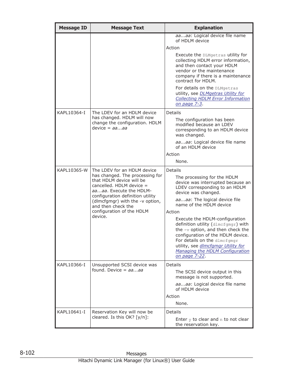 HP Hitachi Dynamic Link Manager Software Licenses User Manual | Page 614 / 716