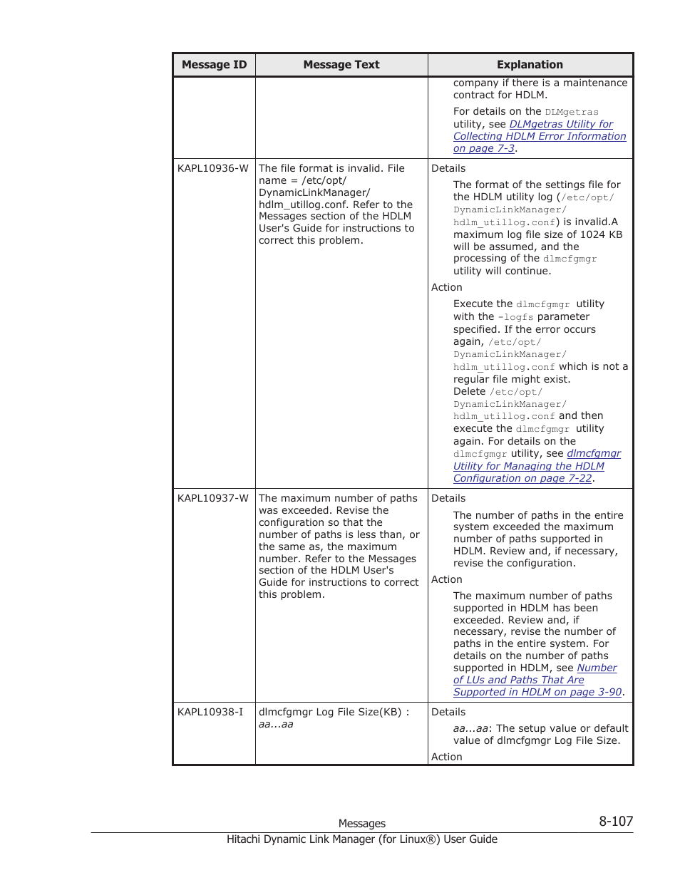 HP Hitachi Dynamic Link Manager Software Licenses User Manual | Page 619 / 716
