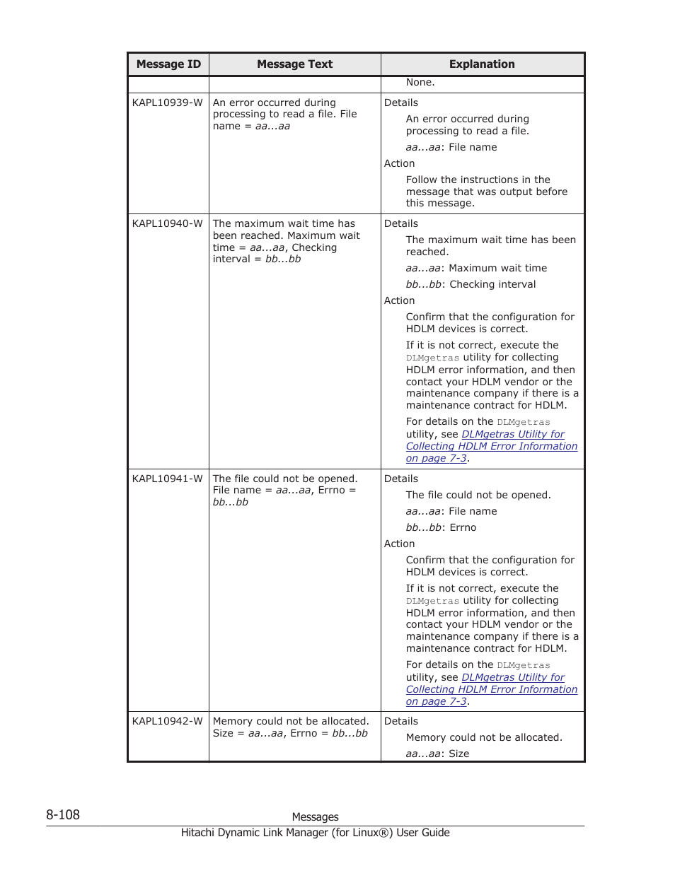 HP Hitachi Dynamic Link Manager Software Licenses User Manual | Page 620 / 716