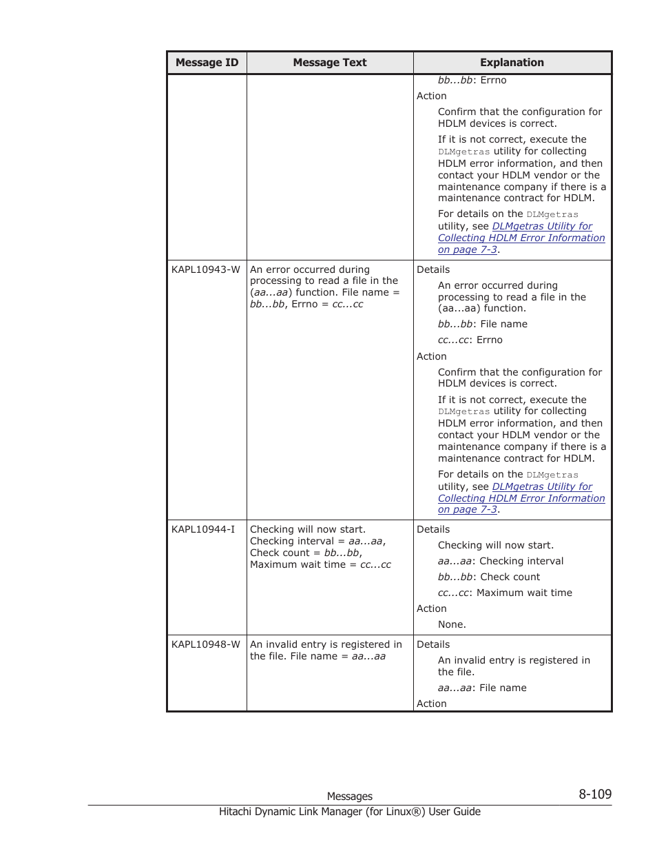 HP Hitachi Dynamic Link Manager Software Licenses User Manual | Page 621 / 716