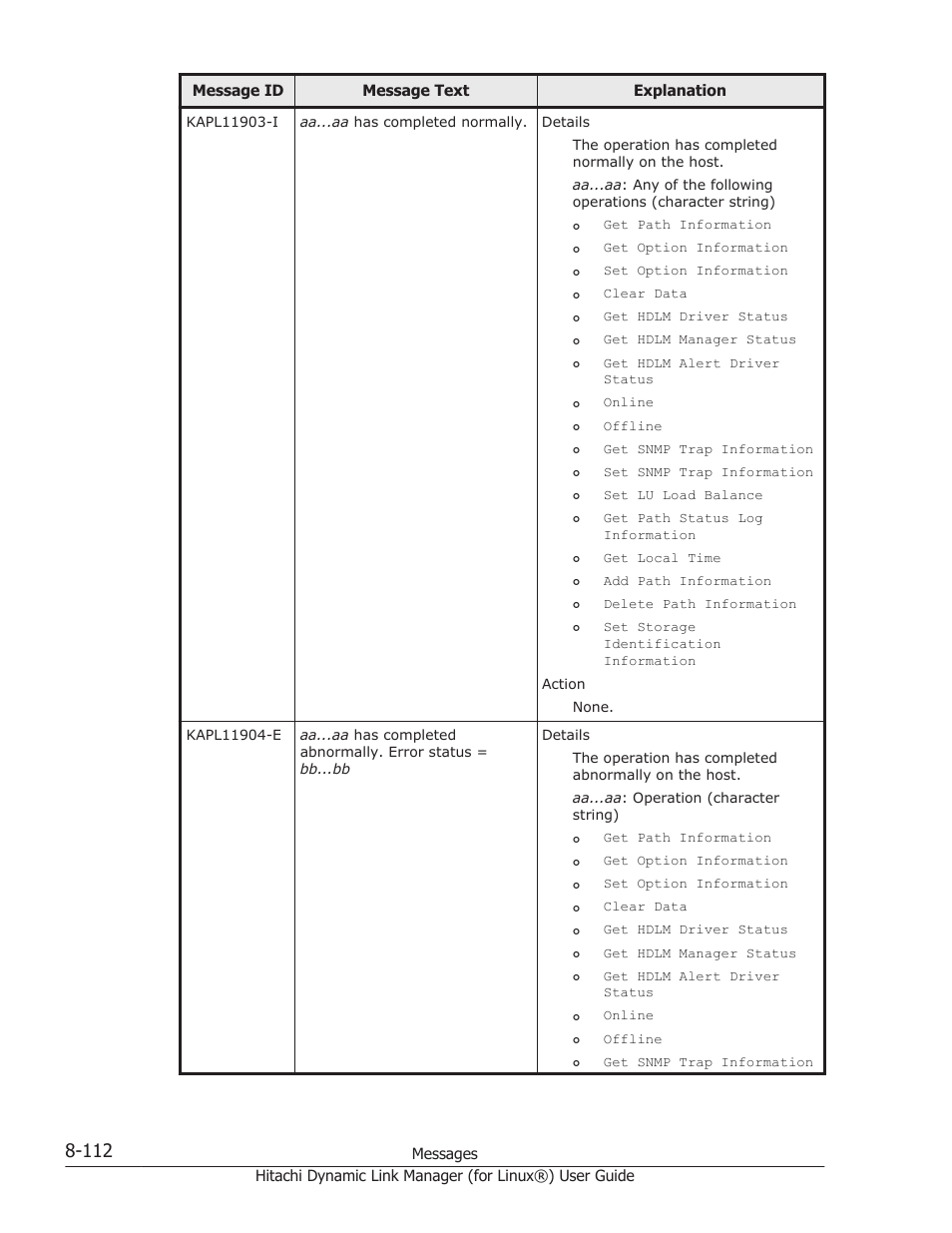 HP Hitachi Dynamic Link Manager Software Licenses User Manual | Page 624 / 716