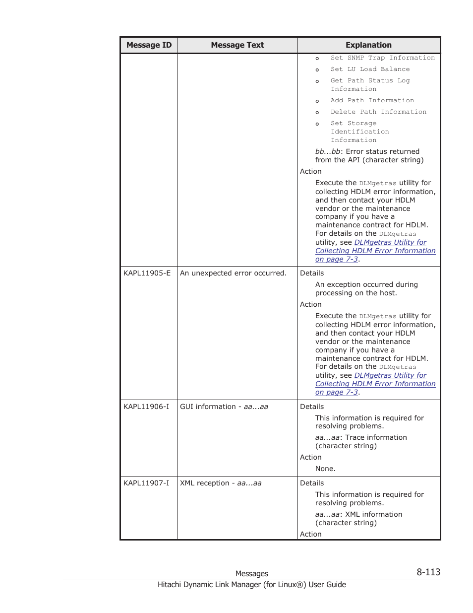HP Hitachi Dynamic Link Manager Software Licenses User Manual | Page 625 / 716