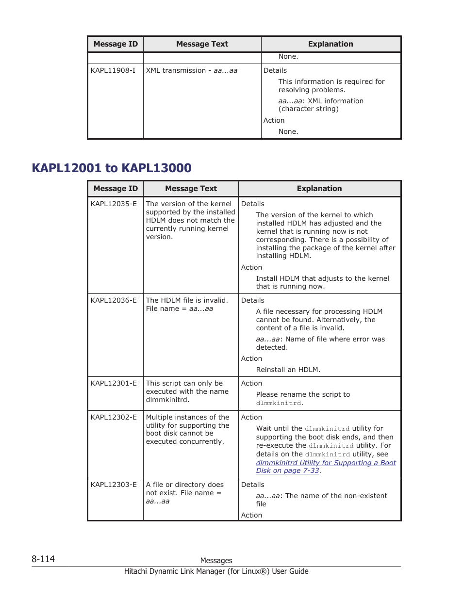 Kapl12001 to kapl13000, Kapl12001 to kapl13000 -114 | HP Hitachi Dynamic Link Manager Software Licenses User Manual | Page 626 / 716