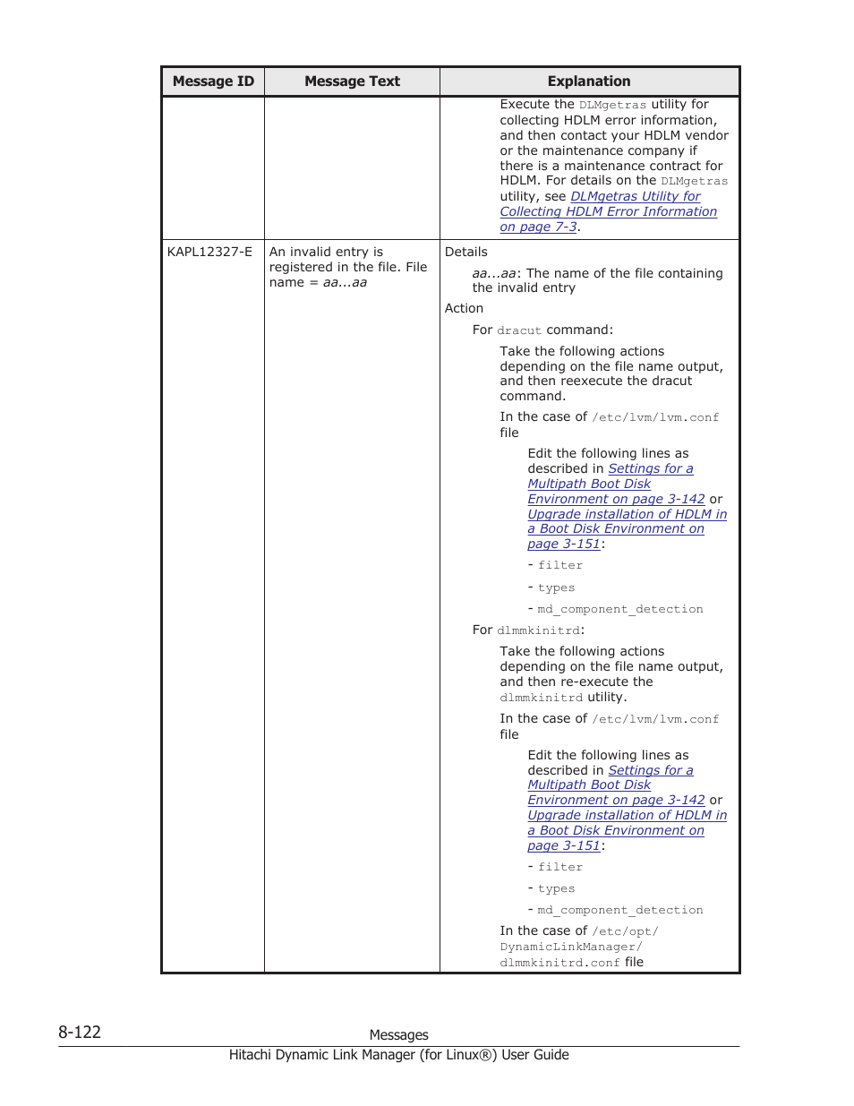 HP Hitachi Dynamic Link Manager Software Licenses User Manual | Page 634 / 716